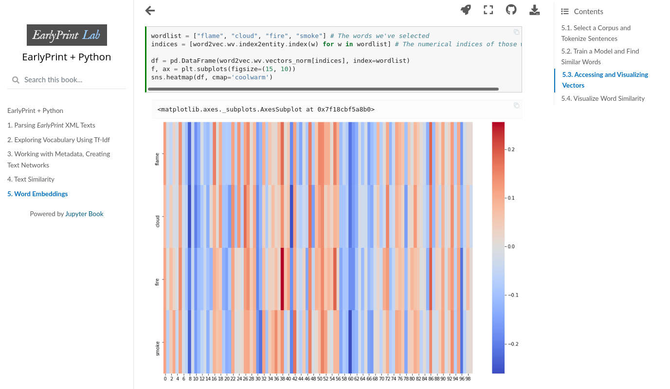A screenshot from a page of the Jupyter Book, showing a heatmap of word vectors.