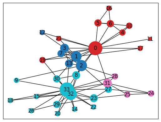 <Figure size 640x480 with 1 Axes>