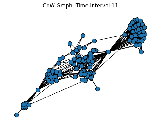<Figure size 640x480 with 1 Axes>