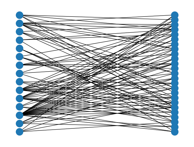 <Figure size 640x480 with 1 Axes>