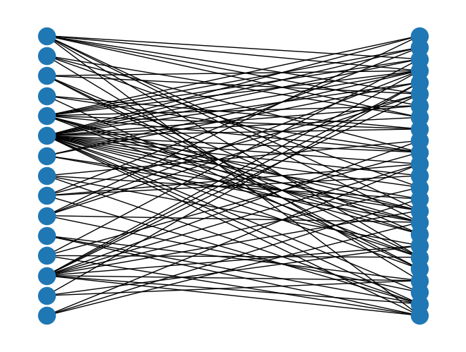 <Figure size 640x480 with 1 Axes>